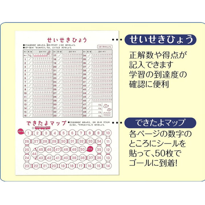 楽天市場 学研ステイフル できたよ ドリル 勉強 小学生 3年生 漢字 ３年漢字 N 少しずつステップアップして達成感が得られるドリル ぶんぐる