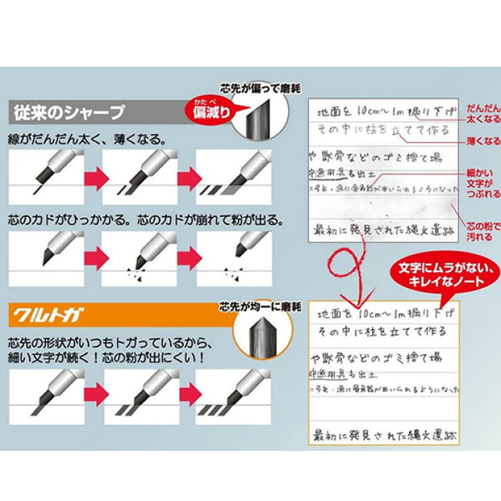 全10色・芯径0.5mm三菱鉛筆/シャープペンシル KURUTOGA(クルトガ)スタンダードモデル(M5-4501P)(M54501P) 芯が回ってトガり続ける! MITSUBISHI PENCIL : ぶんぐる 全10色・芯径0.5mm三菱鉛筆/シャープペンシル KURUTOGA(クルトガ)スタンダードモデル(M5-4501P)(M54501P) 芯が回ってトガり続ける! MITSUBISHI PENCIL : ぶんぐる