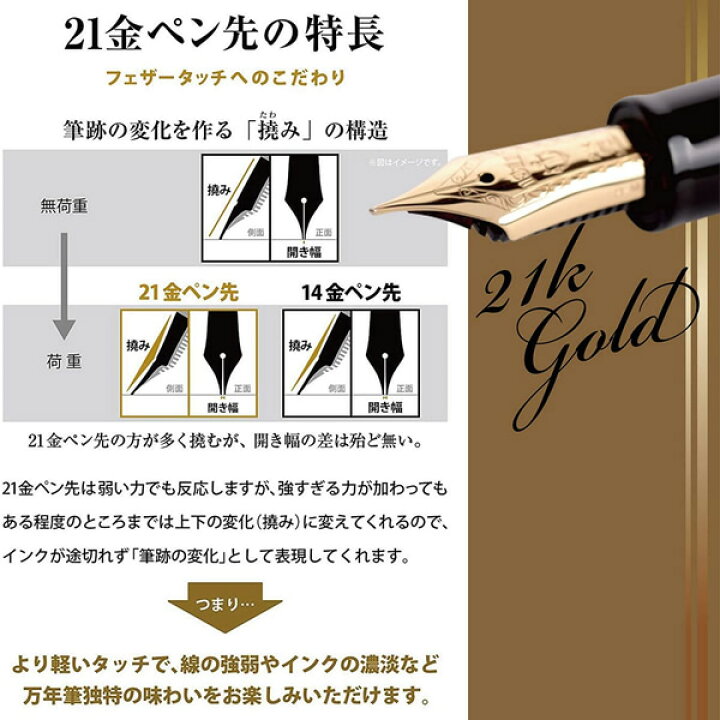 楽天市場】セーラー万年筆／プロフェッショナルギア 金 万年筆 
