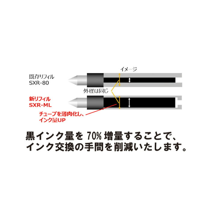 大人気定番商品 三菱鉛筆 ジェットストリーム 2色ボールペン 0.7 インク黒赤 SXE2-300-07 gogohome.co.jp