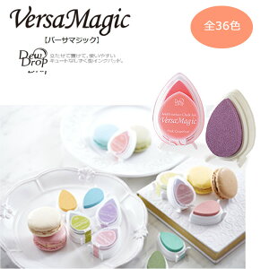 yeFc͂IzcLlR^o[T}WbN f[hbv PFiGDjX^vpbh@}bgJ[̃`[NCN@DTPɍœK@ǂ̂