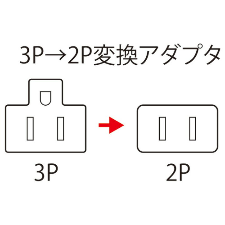 楽天市場】サンワサプライ／3P→2P変換アダプタ（ブラック・アース線保護カバー付） TAP-AD1BKN 3Pプラグを2Pプラグに変換 sanwa  TAPAD1BKN : ぶんぐる