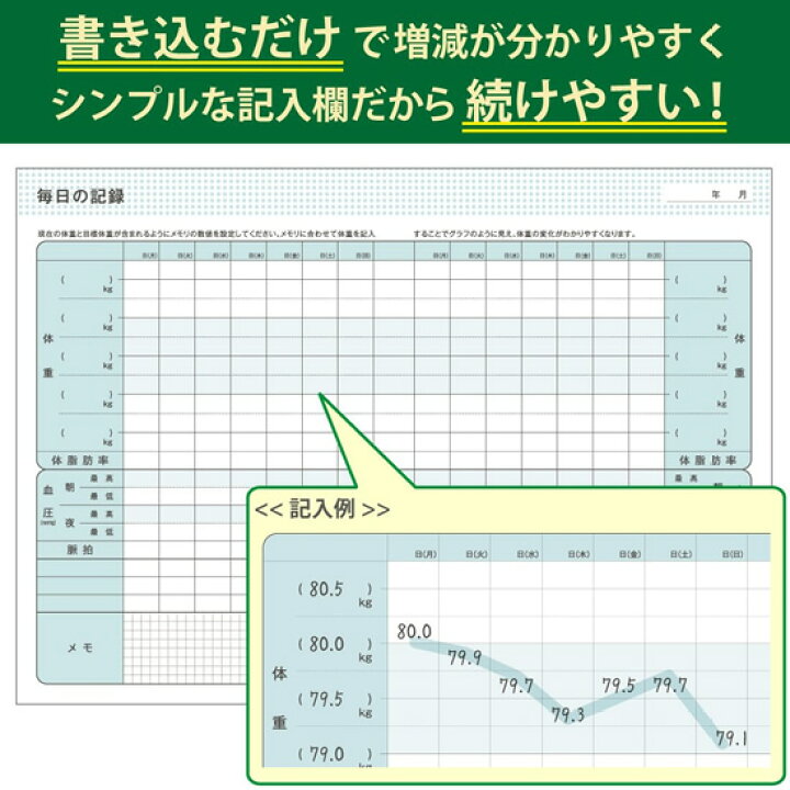 楽天市場】【A5サイズ】コクヨ/体重・血圧を記録するノート(LES-H103)体重を書き込むだけで増減が分かりやすく、シンプルな記入欄だから続けやすい! 日々記録型シリーズ/KOKUYO : ぶんぐる 楽天市場】【A5サイズ】コクヨ/体重・血圧を記録するノート(LES-H103)体重を書き込むだけで増減が分かりやすく、シンプルな記入欄だから続けやすい! 日々記録型シリーズ/KOKUYO : ぶんぐる