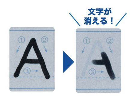 楽天市場 呉竹 書道セット 水でアルファベット練習セット Kn37 42 子供 小学生 習字セット 書写 ぶんぐる 楽天市場 呉竹 書道セット 水でアルファベット練習セット Kn37 42 子供 小学生 習字セット 書写 ぶんぐる