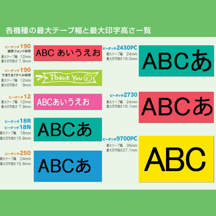 楽天市場 １２ｍｍ幅 ブラザー ピータッチ用 ディズニーテープ ベビーミッキーブルー 黒文字 Tze Db31 長さ5mm 12mm幅 Tzeテープ キャラクターテープ Tz Db31後継テープ テープカートリッジbrother 入園 入学 お名前付けに オフィスに P Touch用