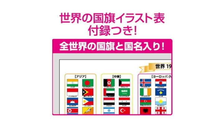 楽天市場 クツワ 国旗大百科 折りたたみ定規 Hs30b 開くと30cm定規になる 15度ごとに角度が測れる目盛りつき 世界の国旗イラスト表付録つき ぶんぐる