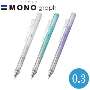 S3F g{M^V[vy mOt0.3@NAJ[iMONO graphjDPA-139@V[vyV