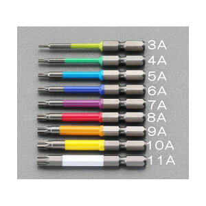 (LINE�N�[�|���L)�y�l��z���s�z�y���[�݌ɕi�z�u�����v�G�X�R EA611GG-7A T20x65mm�@Hexlobe�h���C�o�[�r�b�g EA611GG7A�y�L�����Z���s�z