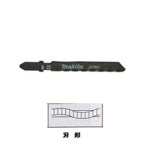 }L^ A-15877 WO\[nB|22 5 A15877