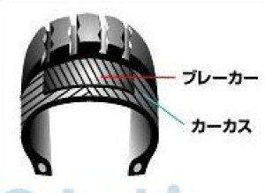 ���i�摜