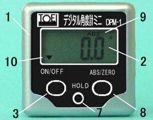 DPM-1 fW^pxv~j DPM1