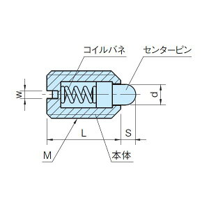 �C�}�I�R�[�|���[�V���� IMAO SPL5-SUS �V���[�g�v�����W���[ �d�׏d�p SPL5SUS
