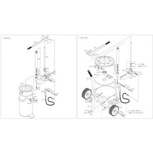 �y���[�݌ɕi�z�u�����v�g���X�R���R TRUSCO FTK024 �n���h���u���P�[�^�[FTK�|8�E70���p �s�X�g�����b�h 414-8941