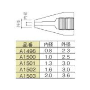 (LINE�N�[�|���L)HAKKO ���� �n�b�R�[ A1500 �m�Y��/1.0MM A-1500 255-5051 �͂񂾏����� �n���h�c�[�� S�m�Y�� �R�[�h