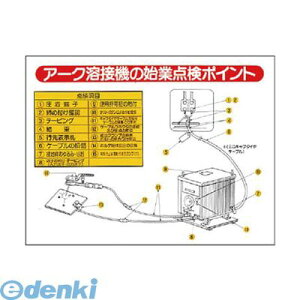 jbg 325-14 dC֌WW A[Nnڋ@̎nƓ_c 32514