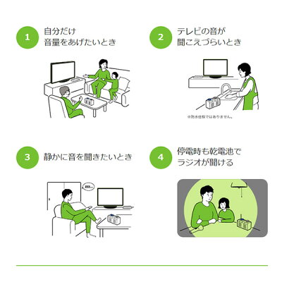 キングジム／お手元スピ−カ−（AM20シロ）テレビ用ラジオ機能付き充電と乾電池の2WAY電源に対応aremaKINGJIM