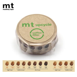 J^}XLOe[v mt upcycle R[q[[XgiMT01UP04j JH@}Xe