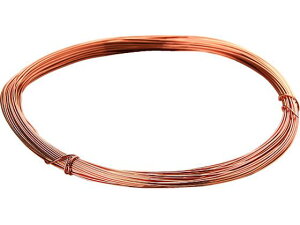 y񂹁zTRUSCO Gi a0.55mm×8m EW-24