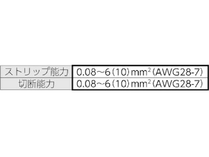 【お取り寄せ】ワイドミュラー STRIPAX用替刃 ERME 10# SPX 1119030000 BUNGU便 ワイドミュラー STRIPAX用替刃 ERME 10# SPX 1119030000