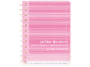 LNgE }|bV A7 WO sN E232P