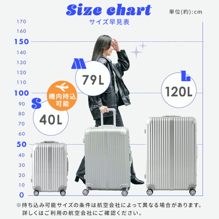 楽天市場】スーツケース アルミ Mサイズ キャリーケース 機内持ち込み 