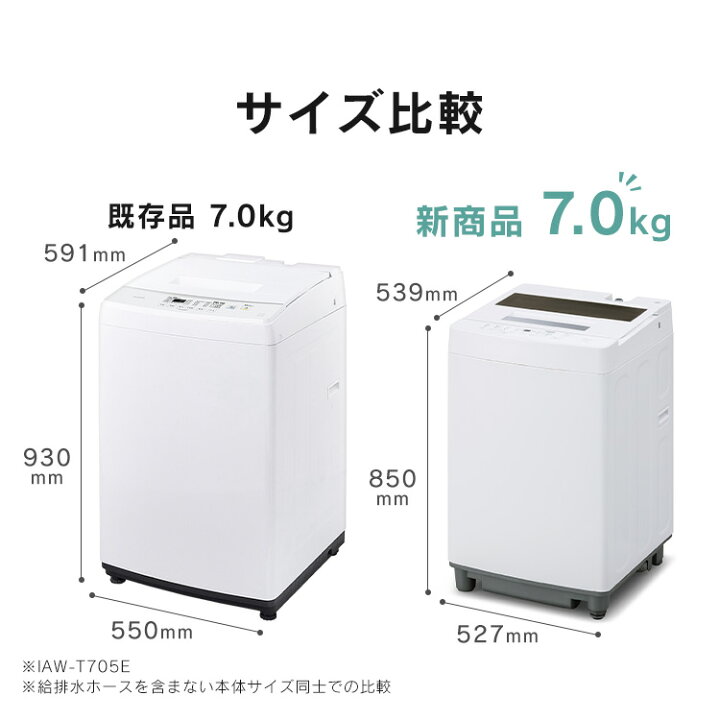 楽天市場】＼テレビで紹介されました／洗濯機 全自動 縦型 全自動洗濯 
