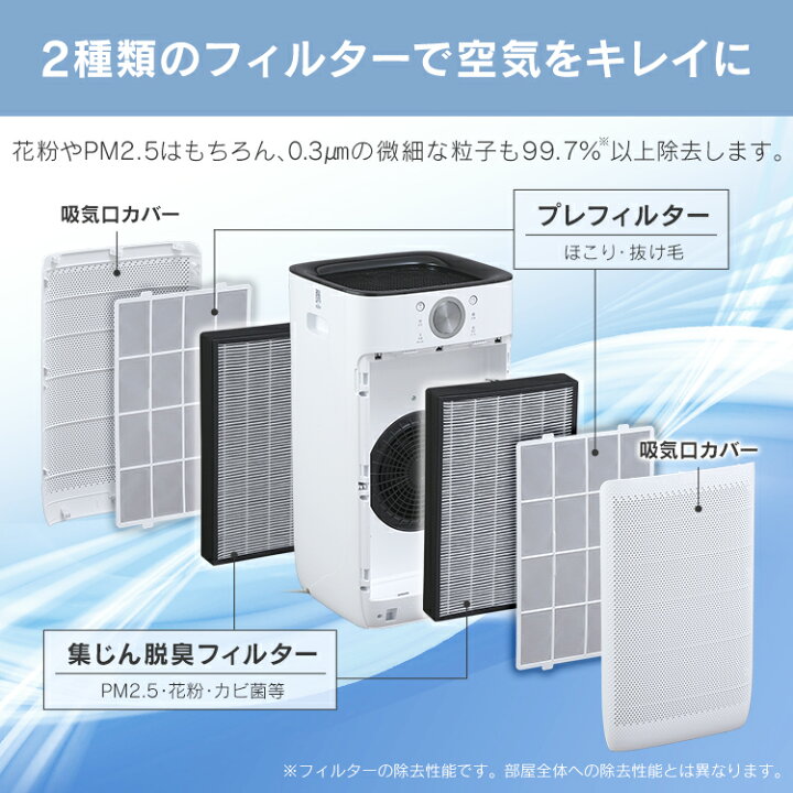 楽天市場】空気清浄機 大型 45畳 花粉 ハウスダスト アイリスオーヤマ 
