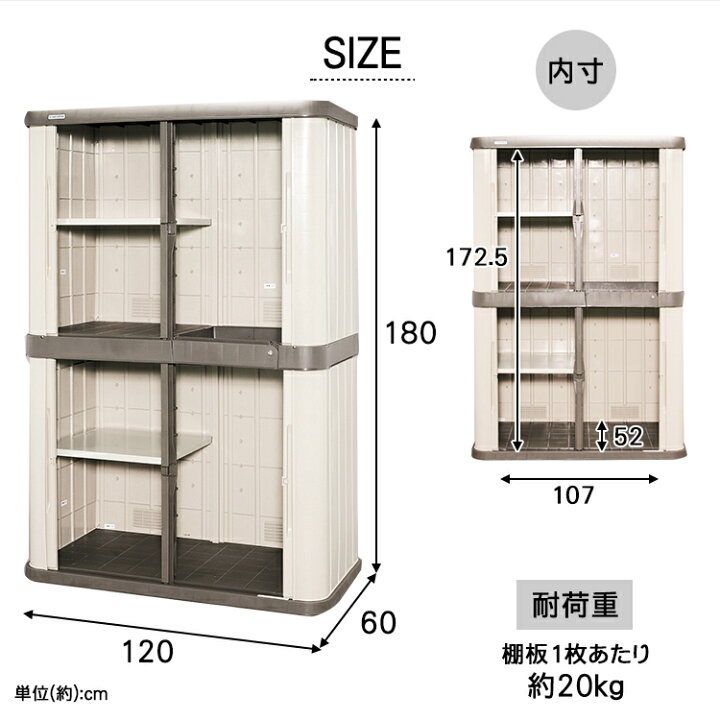 楽天市場】物置 屋外 大型 屋外収納 おしゃれ HL-1800F 幅120 奥行60 