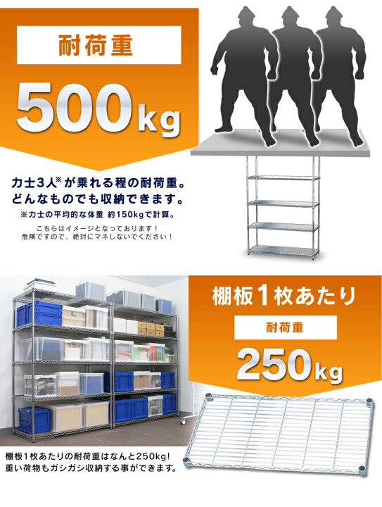 楽天市場】スチールラック アイリスオーヤマ メタルラック 幅150 高さ 