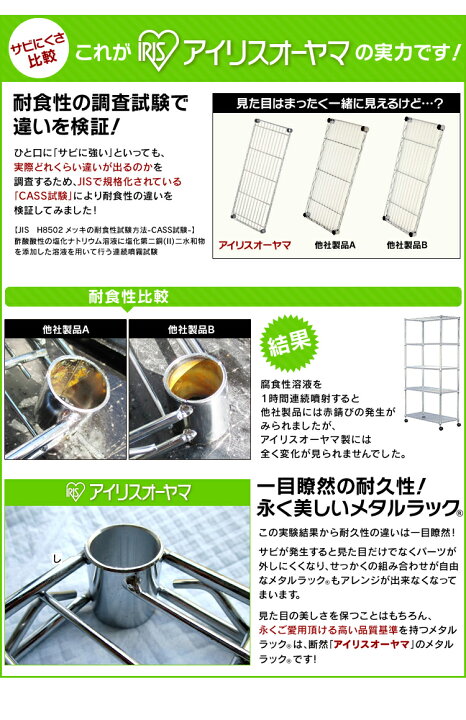 楽天市場 100円offクーポン配布中 スチールラック 幅80 業務用 5段 キャスター 奥行35 高さ175 メタルラック メタルミニ Sem 8018 ポール径19mm スチールシェルフ ハンガーラック メタルシェルフ ラック 棚 収納棚 オフィス シェルフ おしゃれ キャスター付き