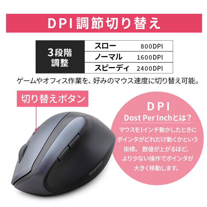 楽天市場 ワイヤレスマウス Im R04 B ブラック マウス ワイヤレス 無線 レシーバ式 電池式 人間工学 静音 Dpi調節可能 800dpi 1600dpi 2400dpi サイドボタン付き 青色led 携帯 持ち歩き オフィス リモート アイリスオーヤマ オフィス文具堂 楽天市場 ワイヤレスマウス Im R04 B ブラック マウス ワイヤレス 無線 レシーバ式 電池式 人間工学 静音 Dpi調節可能 800dpi 1600dpi 2400dpi サイドボタン付き 青色led 携帯 持ち歩き オフィス リモート アイリスオーヤマ オフィス文具堂