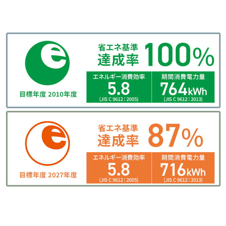 楽天市場】☆43％OFF☆エアコン 6畳 アイリスオーヤマ 2.2kw 内部清浄 