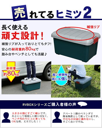 RVBOX