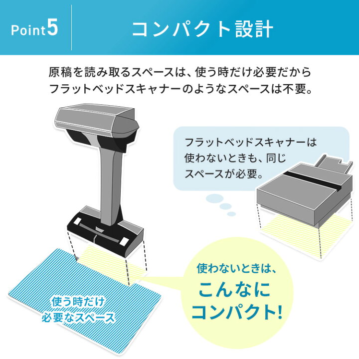 楽天市場】＼激熱ITEM／スキャナー SV600 ScanSnap スキャンスナップ 