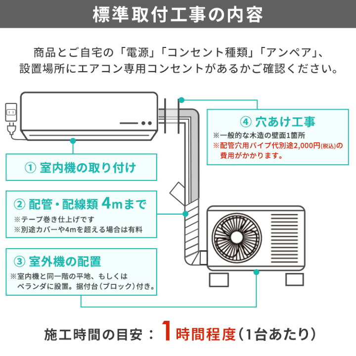 楽天市場】エアコン 工事費込 14畳 14畳用 富士通 ゼネラル ノクリア 