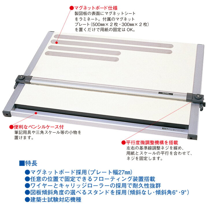 楽天市場】【当日出荷/営業日正午まで】 DRAPAS 三幸製図 A2平行定規 