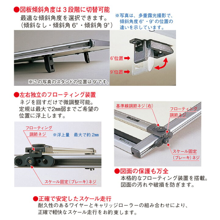 楽天市場】【当日出荷/営業日正午まで】 DRAPAS 三幸製図 A2平行定規 