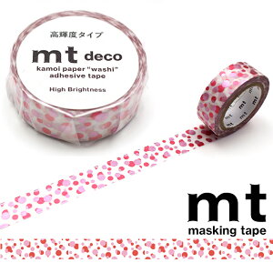 JH }XLOe[v fR 15mm×7m 1 Px U΂hbg MT01D542