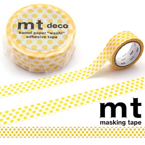 JH }XLOe[v fR 15mm×7m 1 hbgEۂ MT01D580