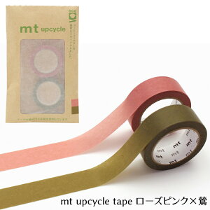 JH }XLOe[v AbvTCN n 15mm×7m 2 R[q[tB^[ p N ݂×D CG[×x_[ [YsN× pXe× u[×pXe