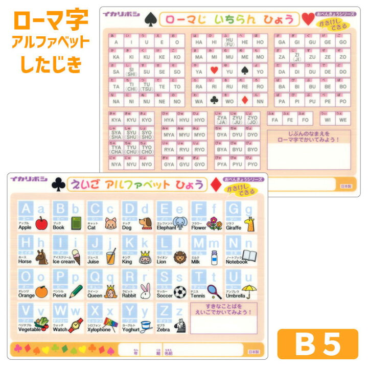 楽天市場 下敷き B5 イカリボシ かきけしできるしたじき アルファベット ローマ字 西敬 Mo 3n ネコポスも対応 文具のワンダーランド キムラヤ
