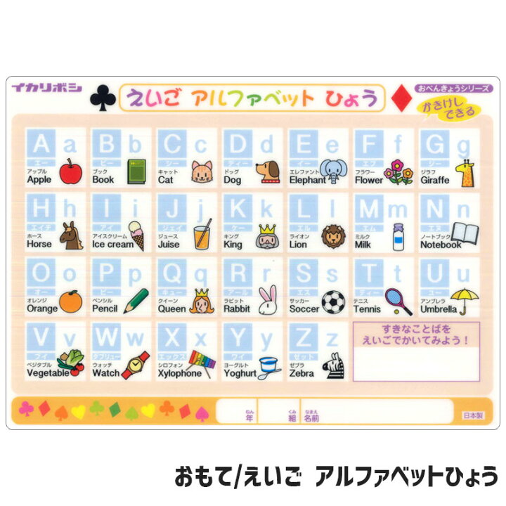 最新アイテム イカリボシ 書き消し出来る下敷き アルファベット ローマ字 Mo 3n 01 メール便 送料込価格 Materialworldblog Com