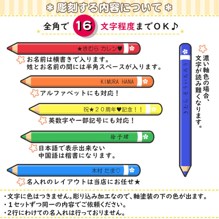 楽天市場】トンボ鉛筆 色鉛筆 12色 缶入り NQシリーズ CB-NQ12C 【レーザー名入れ】 【2点までネコポスOK】名入れ 色鉛筆 色えんぴつ 名前入り ネーム入り 卒園 入学 記念品 贈物 プレゼント 小学生 l_c : 文具のワンダーランド キムラヤ
