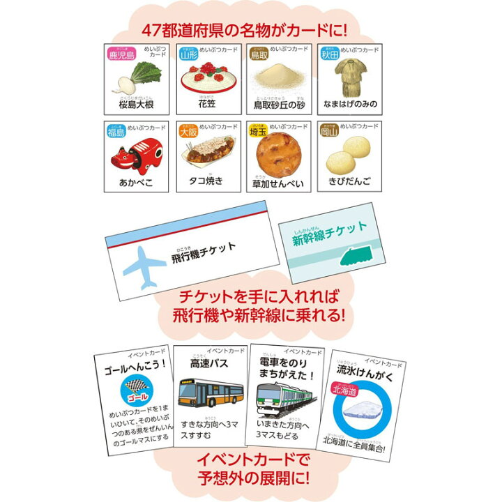 楽天市場 日本の名産品をお買いものしちゃおう アーテック 日本地図おつかい旅行すごろく 文具の森 楽天市場店