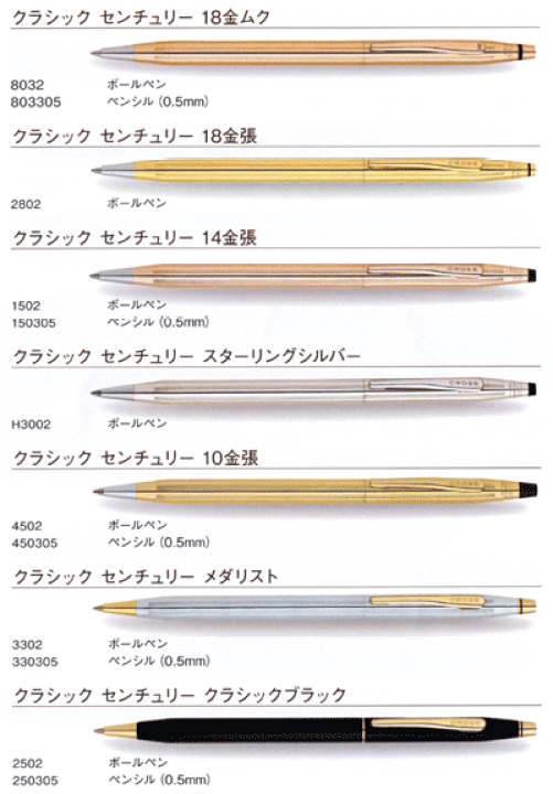 クロス Cross クラシック 14金張 シャープペンシル センチュリー N