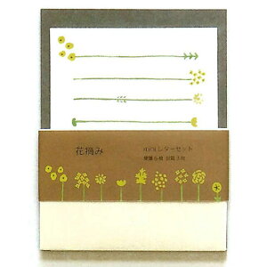 SCOPE mini^[Zbg ԓE ق 킢 蕨 {