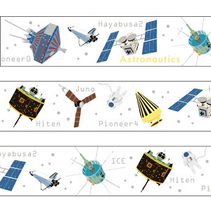 GreenFlash }XLOe[v Fqsw 15mm×10m 蒠m[gfR[V {