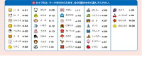 【メール便不可】入学祝い文具セット小学校女の子2015年入学用品文具19点セットユニパレットピンク【楽ギフ_包装選択】【楽ギフ_のし宛書】【RCP】