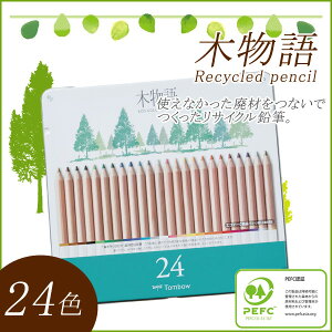 Sؕ ʓFM 24FZbg PEFCF؍ GR}[NF菤i O[w@Ki GPNGRi˂ƌfڏi w Ntgc[ y[։z [M 1/2]