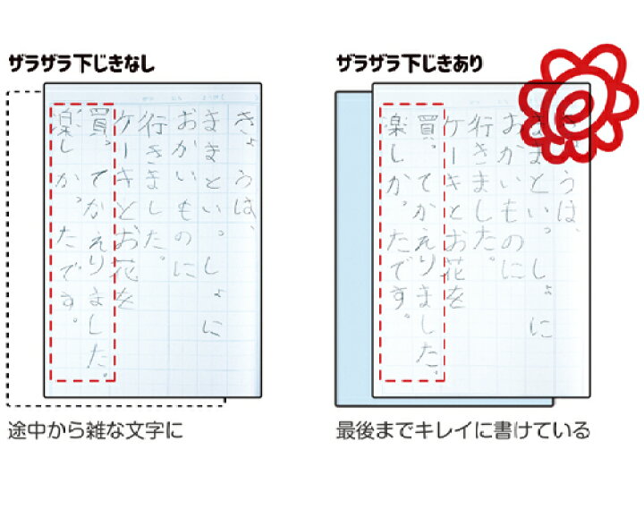 楽天市場】下敷き a4 小学生 シンプル 先生おすすめ 魔法のザラザラ下じき a4 0.6mmドット 0.6 0.6mm したじき 幼児 園児 小学生 中学生 子供 文字 字 上手 きれいな字 ザラザラ 魔法 運筆力 運筆 育てる 発達 入学 進級 プレゼント ギフト 【メール便可】 [M便 楽天市場】下敷き a4 小学生 シンプル 先生おすすめ 魔法のザラザラ下じき a4 0.6mmドット 0.6 0.6mm したじき 幼児 園児 小学生 中学生 子供 文字 字 上手 きれいな字 ザラザラ 魔法 運筆力 運筆 育てる 発達 入学 進級 プレゼント ギフト 【メール便可】 [M便